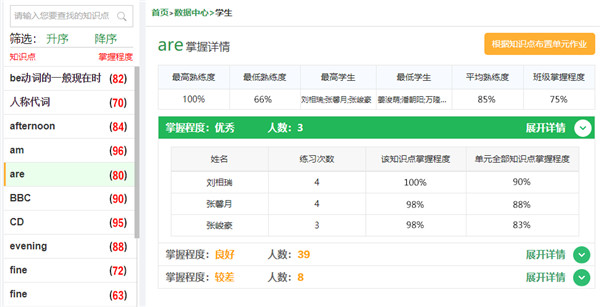 布置不同个性作业教程截图1