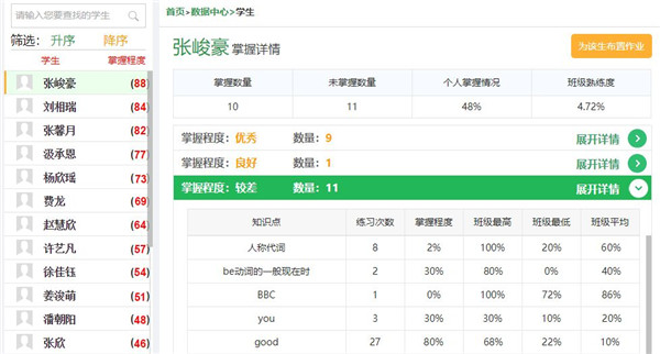 布置不同个性作业教程截图4