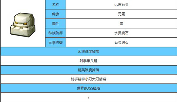 远古石灵截图
