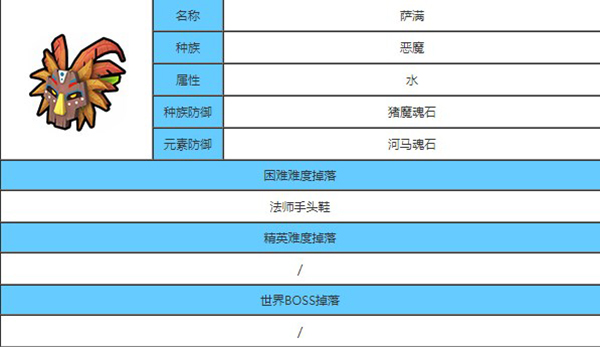 地精萨满截图