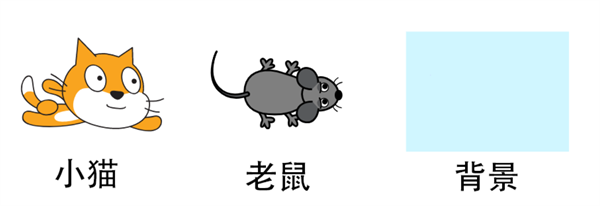 制作游戏教程截图1