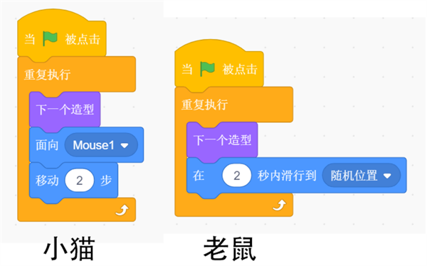 制作游戏教程截图8