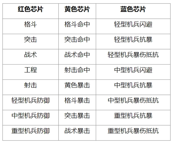 钢岚电脑版新手指南8