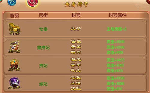 学士攻略7