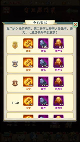 血战攻略截图5