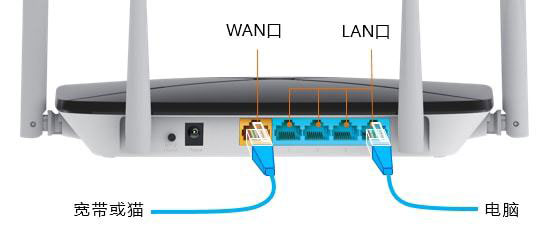 使用教程截图1