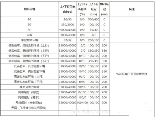 使用方法截图8