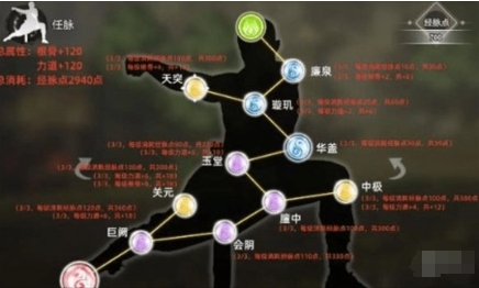 逸剑风云决破解版经脉点推荐