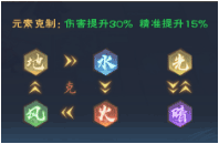 游戏攻略截图7