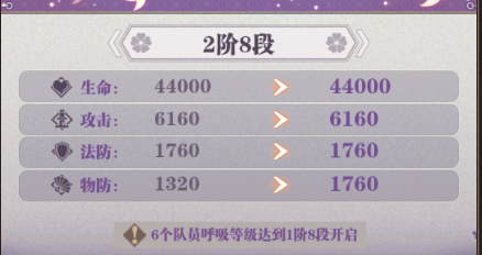 呼吸法介绍2
