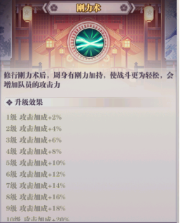 呼吸法介绍8