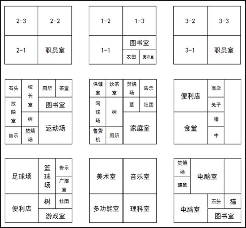 布局图2