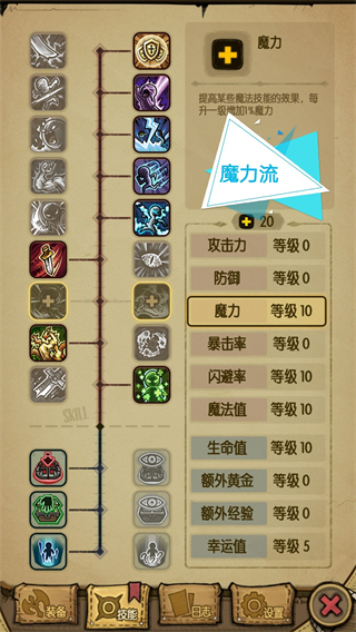 魔力流