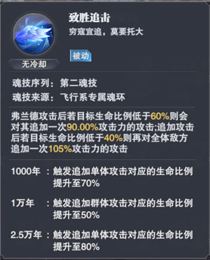 新手阵容推制胜追击截图