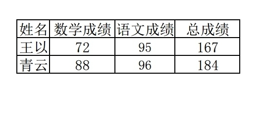 怎么去水印截图5