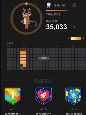 软件跳绳准确度截图