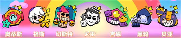 角色强度排行榜截图1