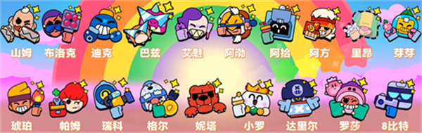 角色强度排行榜截图3
