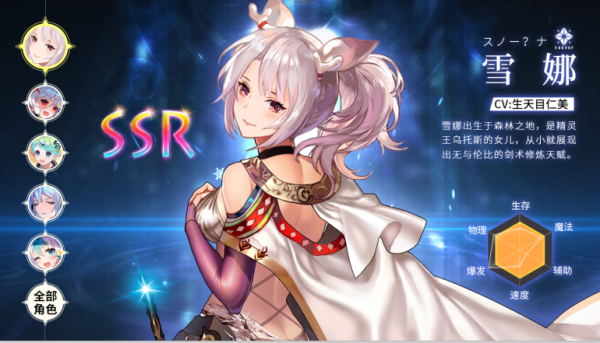 角色介绍2