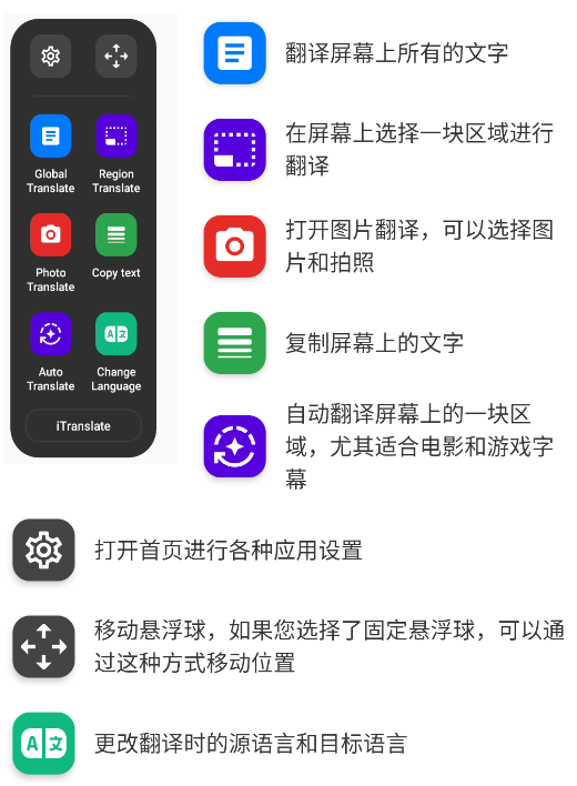 使用教程截图3