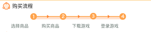 交易须知1