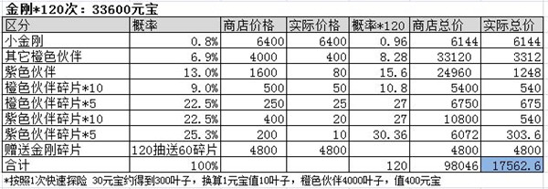 游戏攻略截图3