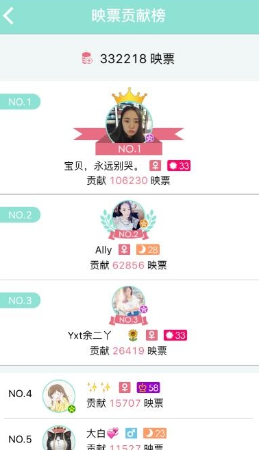 映票是什么