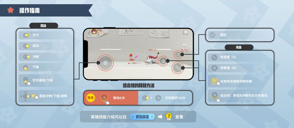 派对之星新手攻略1
