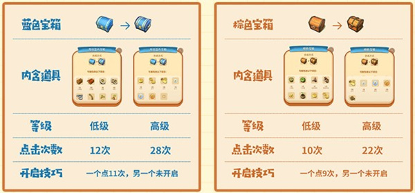 新手入门攻略17