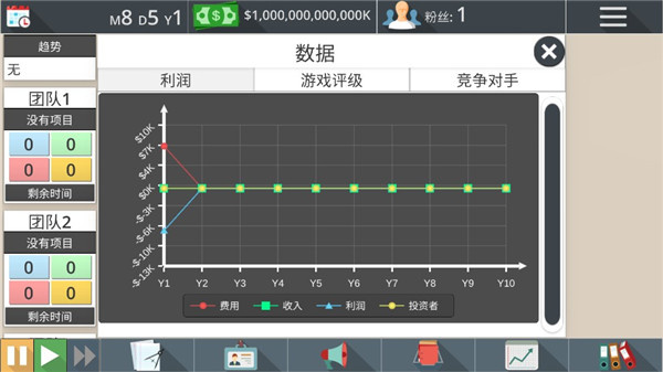 新手攻略3