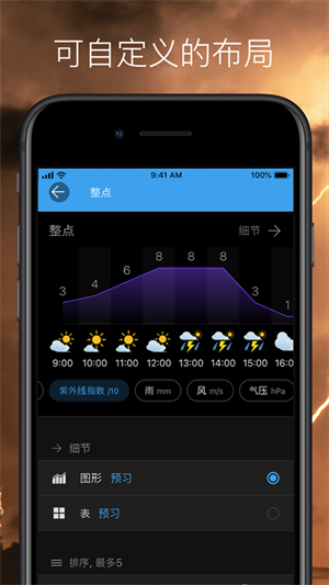 Weawow电脑版 第5张图片