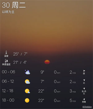 Weawow电脑版怎么样?
