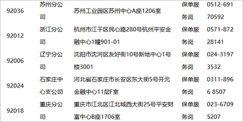 平安健康电脑版怎么报销医疗费? 第2张图片