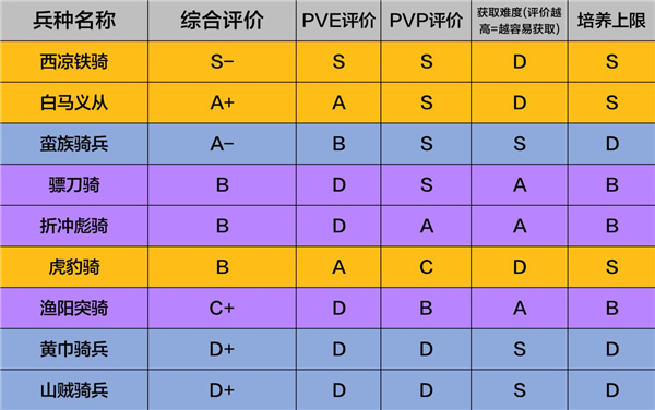 游戏攻略截图1