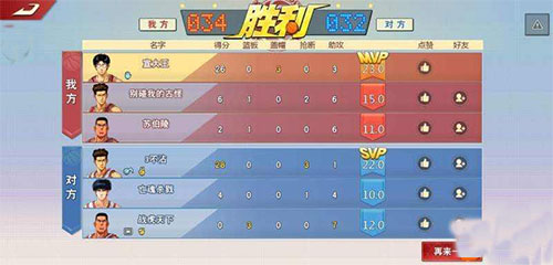 灌篮高手排位段位6