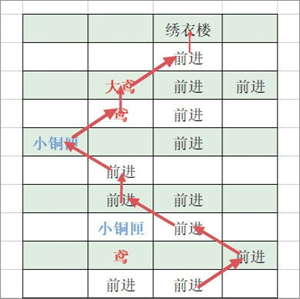 据点重建攻略截图16