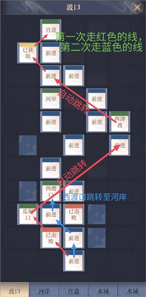 据点重建攻略截图22