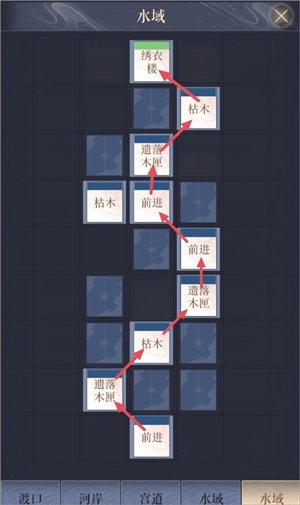 据点重建攻略截图25