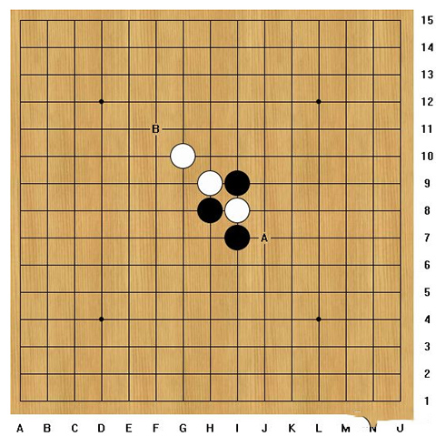 攻略图解大全4