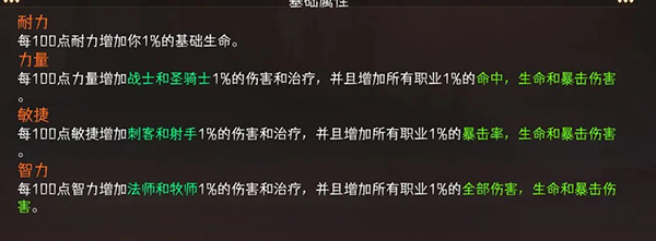 新手攻略3