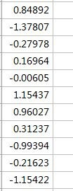Minitab中文破解版怎么生成数据截图5