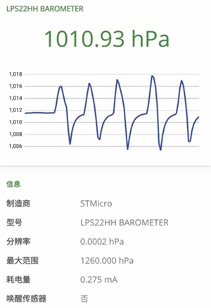 Devcheck Pro专业版使用方法3
