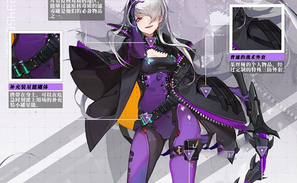 角色介绍4