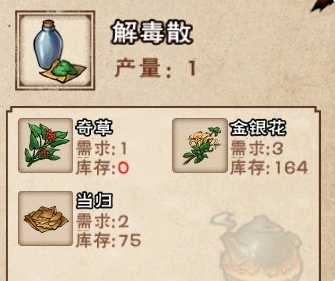 解毒散