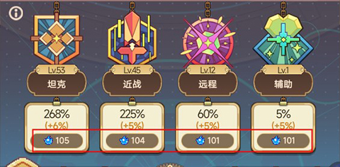 新手攻略3