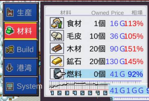 新手攻略3