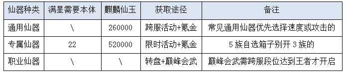 侠客道0.1折电脑版新手攻略6