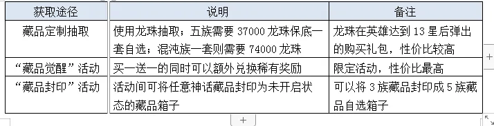 侠客道0.1折电脑版新手攻略7