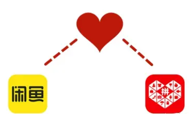 找货源截图1