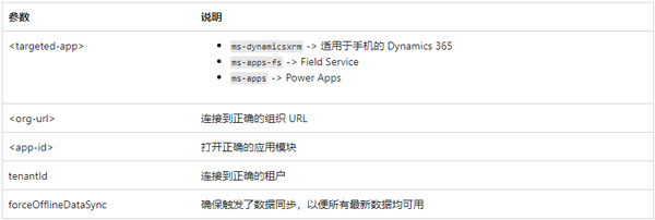 将深层链接软件结合使用截图1
